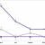 video_aenderung_google_ranking